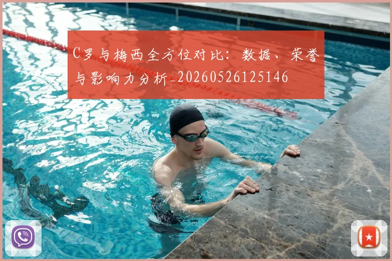 C罗与梅西全方位对比：数据、荣誉与影响力分析_20260526125146